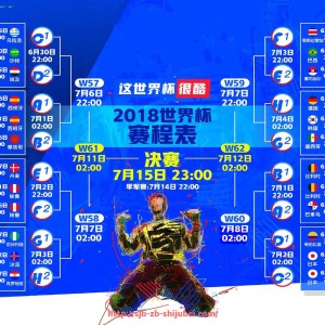 世俱杯直播-世俱杯比赛中失误直接导致失球的数据统计与案例